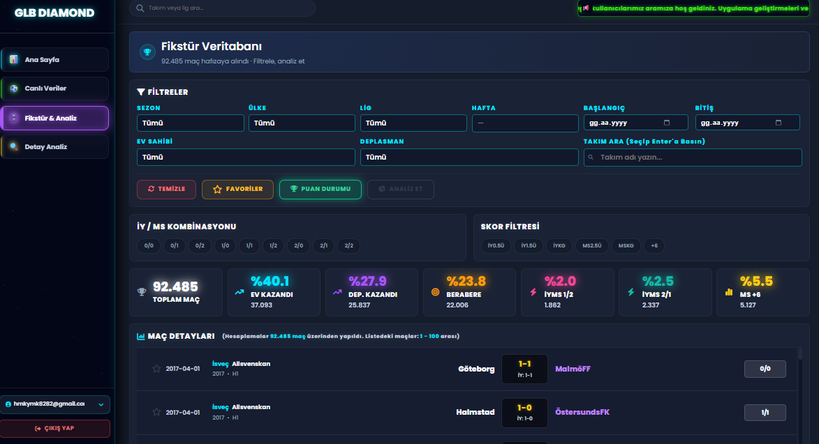 GLB Diamond Fikstür Veri Tabanı